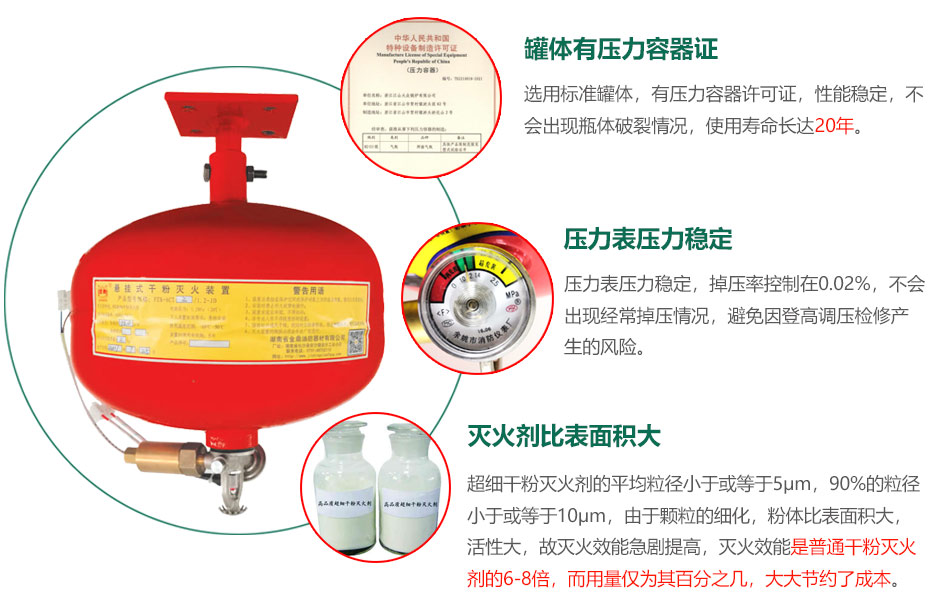 電控型超細(xì)干粉滅火裝置獨(dú)特優(yōu)勢