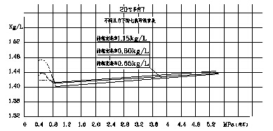 氣體滅火系統(tǒng)設(shè)計規(guī)范