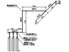 氣體滅火系統(tǒng)設(shè)計規(guī)范