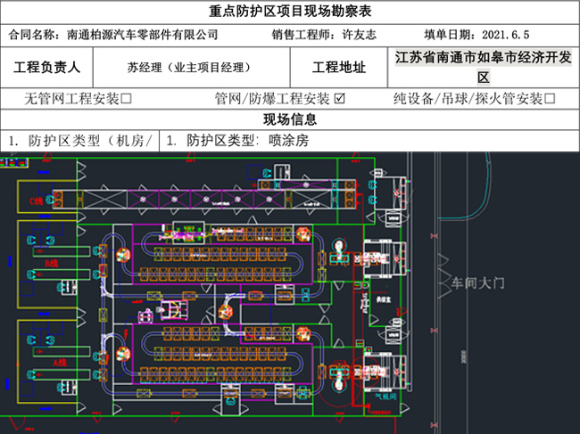 現(xiàn)場勘察表、設計滅火方案