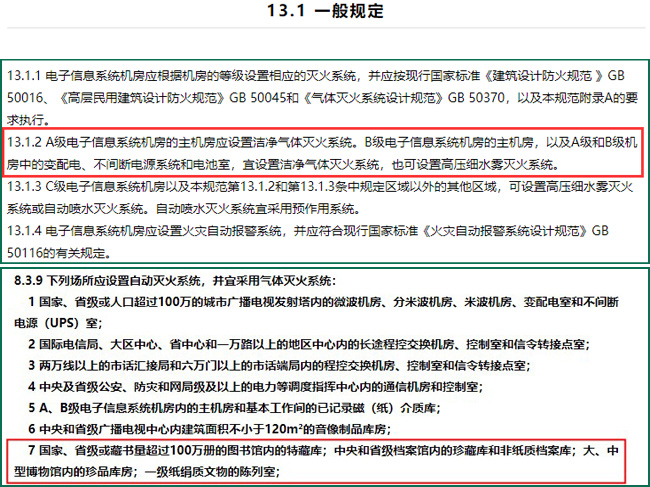 數據中心氣體滅火系統規(guī)范