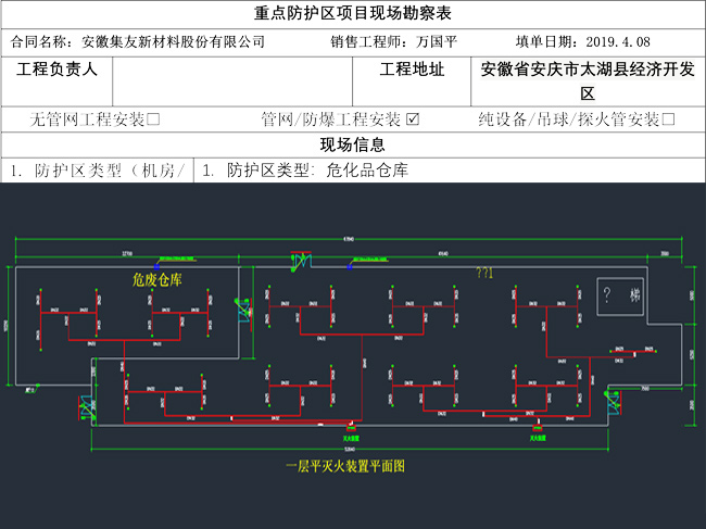 現(xiàn)場勘察表、設(shè)計(jì)滅火方案