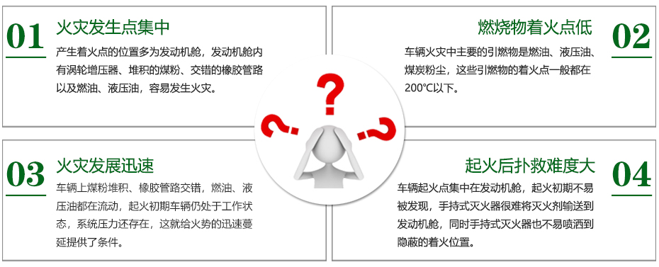 煤礦用車水基型滅火裝置