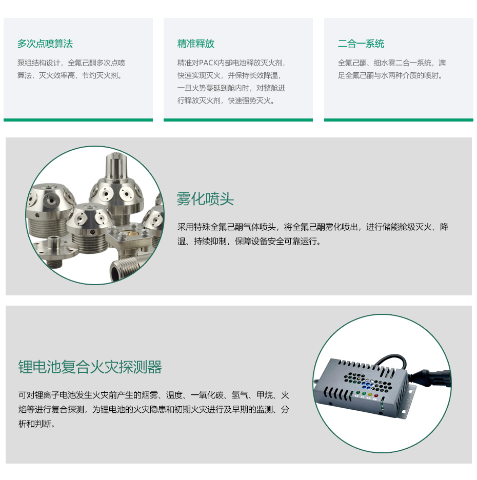 電化學(xué)儲(chǔ)能艙火災(zāi)抑制裝置優(yōu)勢(shì)